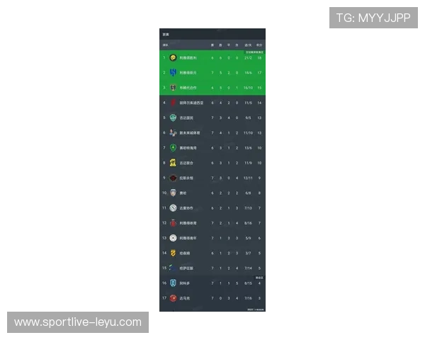 沙特联赛冠军最新预测：热门球队走势解析